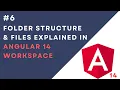 Angular 14 Workspace Folder Structure Explained Angular 14 Workspace