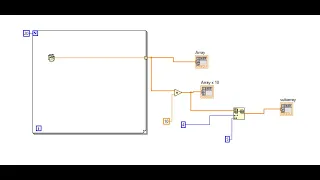 LabVIEW How to generate SUBSET of an array