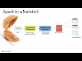 Dynamic Partition Pruning in Apache Spark Bogdan Ghit Databricks - Juliusz Sompolski Databricks