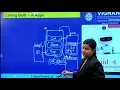 2 4 1 Calling Built In apps using Intents
