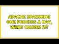 Apache spawning one process a day what causes it 2 Solutions