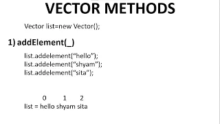 Vector Functions In Java Vector Methods addElement insertElementAt size removeElement