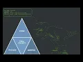 CS50 Python Final Project - Diary App