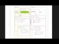 5 Java Bangla Tutorial - - Access Modifier Part-3