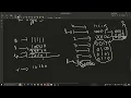 Leetcode 201 Bitwise AND of Numbers Range O 1 solution