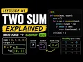 LeetCode Two Sum Explained Brute Force to Optimal HashMap Solution