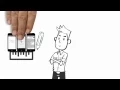 Mobile Application Development FAQ