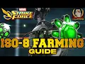 ISO-8 Farming Guide - How to Maximize the ISO You Farm