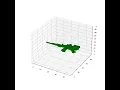 3D growing neural cellular automata regeneration