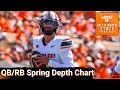 Oklahoma State Spring Depth Chart Big Donor Fallout Already