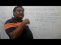 Lecture-2 Function in visual basic 6 0