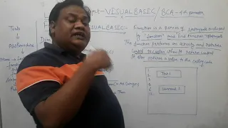 Lecture-2 Function in visual basic 6 0