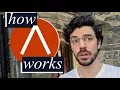 How Boolean CONJUNCTION works 04 03