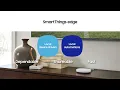 Tech Talk SmartThings Edge A platform engineered for the next-generation Smart Home