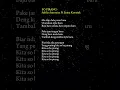 Download Lagu Mo skip dulu pacar bari utamakan style baru / SO PIRANG - Afrilia Amoreiza Ft Eyina Kawatak