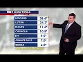 MN weather Winter storm totals forecast update