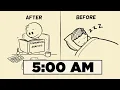 My 5AM Morning Routine That BOOSTS Productivity Game Changer