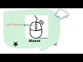 Computer mouse for kids- grade 1