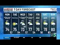 Super 7 Day First Alert Forecast Monday June 22 2026