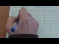 Calculating Pearson s Product-Moment Correlation Coefficient by Hand