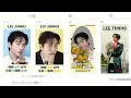 Download Lagu Je zult niet geloven op welke ontwerpen fans stemmen – Jun ho’s volgende grote reclamecampagne li...