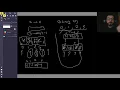 268 Missing Number using Cyclic-Sort in-depth explanation