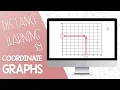 Coordinate Graphs for Kids Math Learning