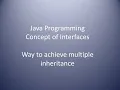Java Programming Concept of Interfaces