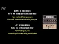 Download Lagu Oasis - Let's All Make Believe - Lirik dan Terjemahan