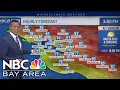 Rob s forecast morning drizzle mostly mild temps ahead