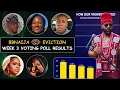 BBNaija 2026 Week 3 Voting Poll Results Today Season 11