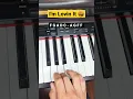 Lagu McDonald's, I'm lovin it! - piano tutorial #shorts