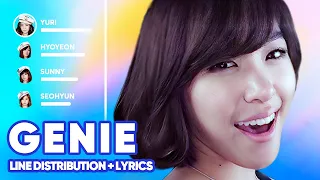 girls generation genie line distribution lyrics karaoke patreon requested
