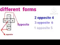 open dice opposite face of dice faces