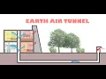 Download Lagu EARTH AIR TUNNEL || HOW IT WORKS || passive cooling technique