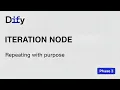 Dify Workflow - Phase 3 Iteration Node Structured Batch Processing