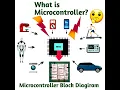 Understanding Microcontroller Architecture A Complete Guide for Beginners