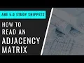 How to Read an Adjacency Matrix Pass the ARE 5 0