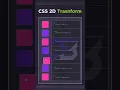 css 2d transform css 3d transform css transform css property