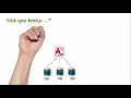 Get to know VBA censored version