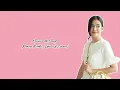 Download Lagu Mawar de Jongh – Ruang Rindu (Lyric Music Video) || PlayKuy
