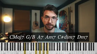5 must know r u0026b piano chord progressions get that soulful sound 