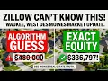 The Truth About the Des Moines Housing Market Don t Rely on Zestimates What s Next