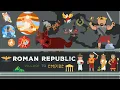 ROMAN REPUBLIC Ancient Rome Village to Empire