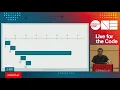 The Future of Java SE