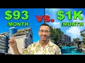 Pattaya Thailand Condos Apartments Rent 2024