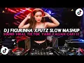 Download Lagu DJ FIGURINHA XPUTZ RMX JEDAG JEDUG VIRAL TIKTOK TERBARU 2025