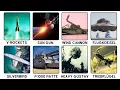 Every Secret Nazi Weapon Explained By a German