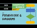 54 OCR GCSE J277 2 1 Pseudocode and diagrams