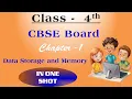 class 4 computer chapter 1 Data Storage and Memory Education Techpoint